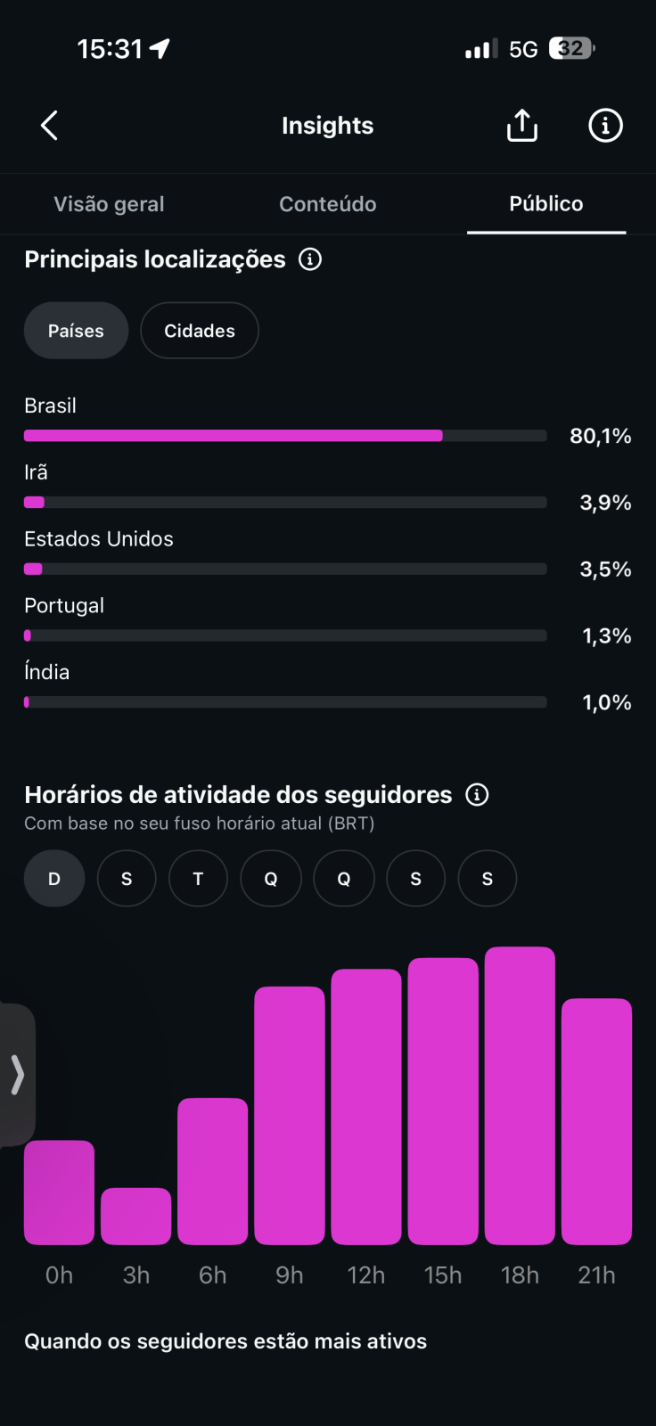 Métrica