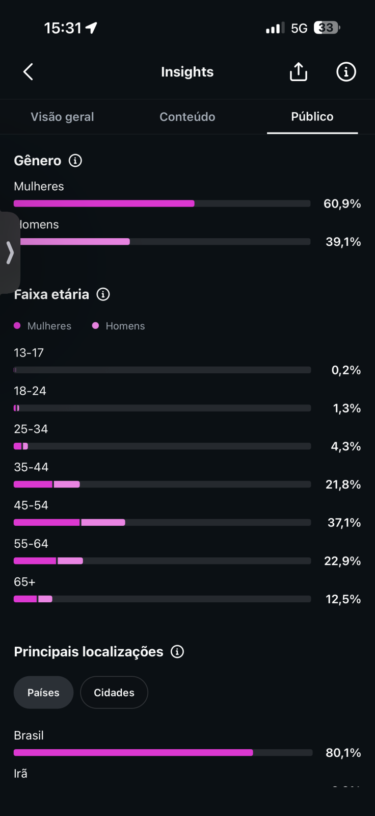 Métrica